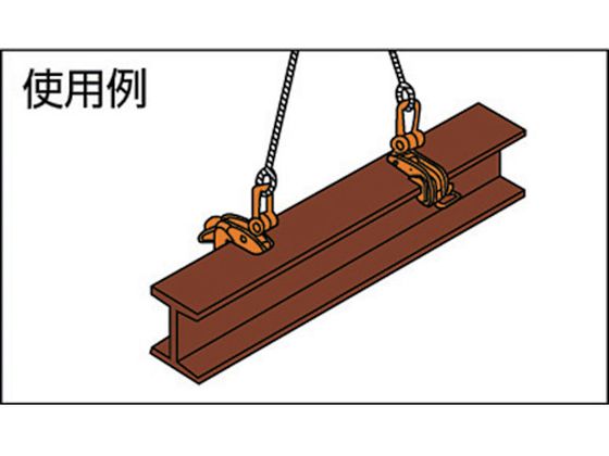 日本クランプ 横つり専用クランプ 2.0t ABA-2【通販フォレストウェイ】