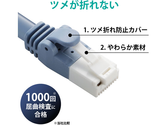 エレコム Cat6a LANケーブル 5m ブルー LD-GPAT BU5 RS【通販