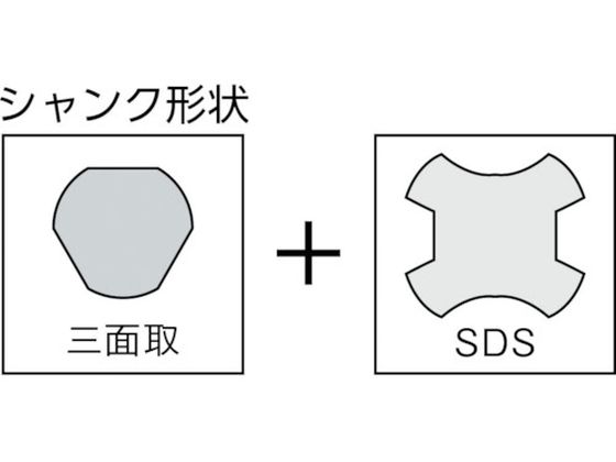 ハウスB.M ドラゴンALC用コアドリル100mm ALC-100 通販【フォレスト