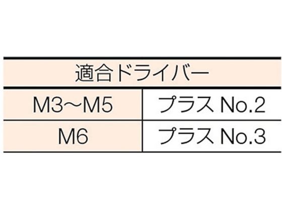 TRUSCO 皿頭小ネジ 三価 白 全ネジ M6×75 11本入 B702-0675