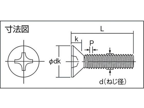 TRUSCO 皿頭小ネジ 三価 白 全ネジ M6×75 11本入 B702-0675