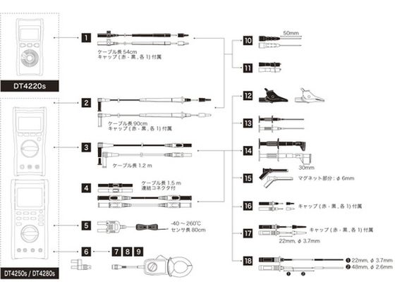 HIOKI デジタルマルチメータ DT4253 DT4253【通販フォレストウェイ】