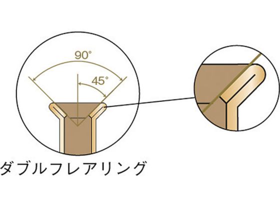 TRUSCO 45°ダブルフレア GFW-154 通販【フォレストウェイ】