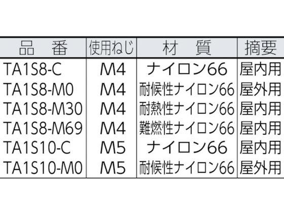 パンドウイット タイアンカー 耐候性ナイロン66 (1000個入) TA1S8-M0