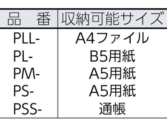 SANEI 帆布メール用ポーチ(SS)SED-1錠付 紺 PSS-SED-03 | Forestway