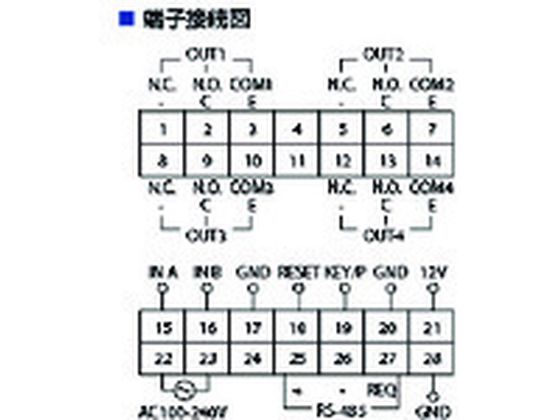 ライン精機 通信機能付 プリセットカウンタ E21-201【通販フォレスト