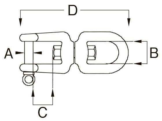 エスコ スイベル Eye&Jaw ステンレス製 3150kg 219mm EA638FC-20