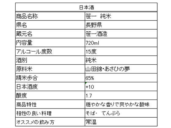 酒)山梨 笹一酒造 笹一 純米 | Forestway【通販フォレストウェイ】