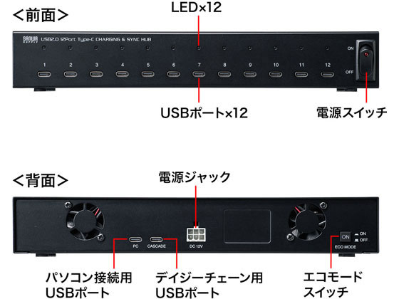 サンワサプライ USB2.0 Type-C 12ポートハブ USB-2THCS12【通販