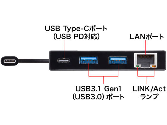 サンワサプライ USB Type-C ハブ付き ギガビット LANアダプタ