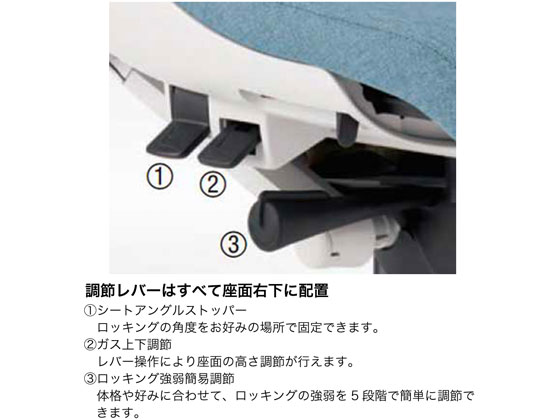 イトーキ アクトチェア メッシュハイ 本体白樹脂脚 可動肘Mグリーン