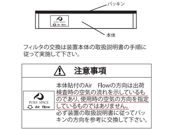 アズワン ピュアスペース・01 交換用抗菌・防臭HEPAフィルター PS01