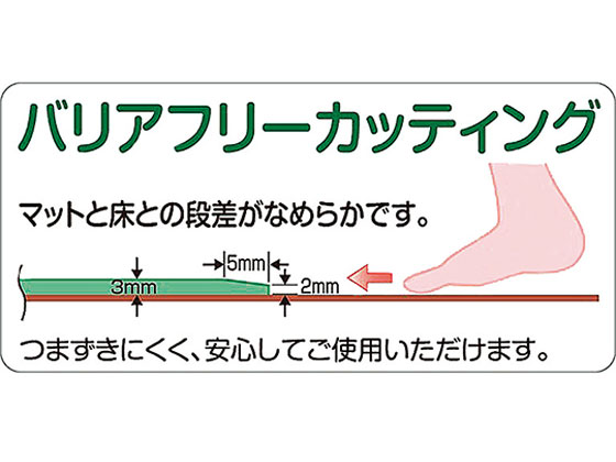 シンエイテクノ ダイヤエース グリーンL SD 20/L GN 1枚 :ds-2294036