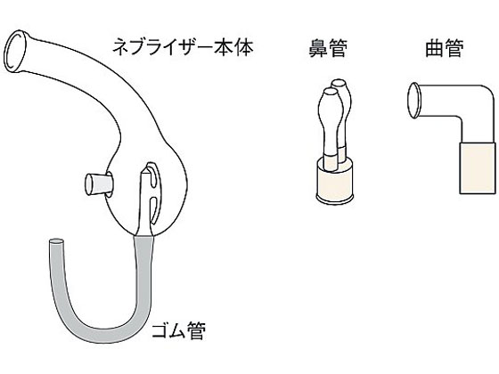 アルフレッサファーマ 日商式吸入用コンプレッサー ネブライザー本体