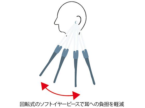 ケンツメディコ No.132 ティーエスフォネット ブラック 0132B001【通販