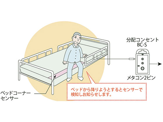 竹中エンジニアリング ベッドコーナーセンサーセット(分配コンセント
