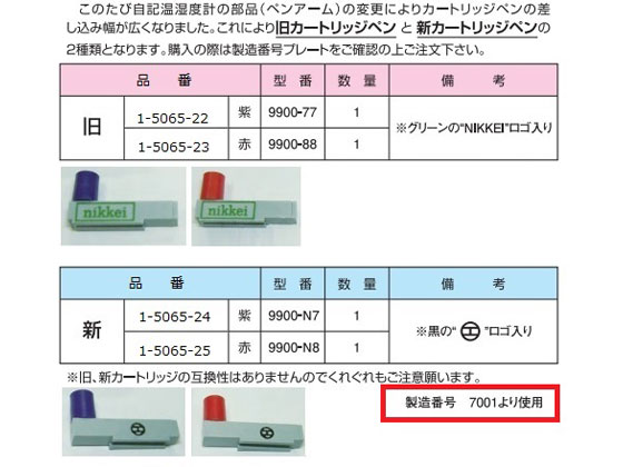 日本計量器工業 温湿度記録計(検査成績書付き) NWR-9903 | Forestway