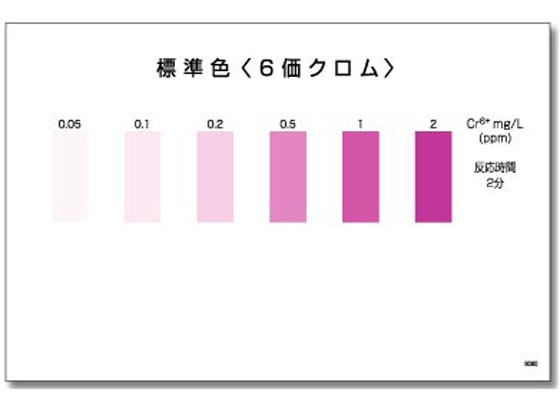 共立理化学 パックテストR(簡易水質検査器具)6価クロム WAK-Cr6+