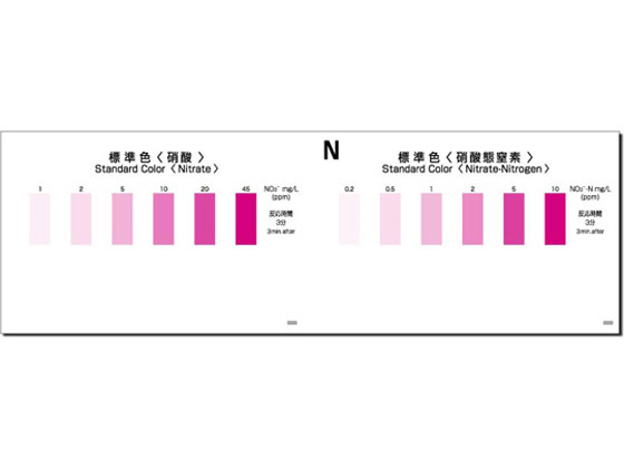 共立理化学 パックテストR(簡易水質検査器具)硝酸・硝酸態窒素 WAK-NO3