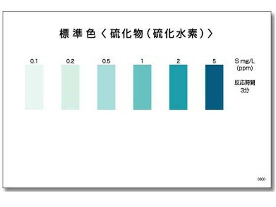 共立理化学 パックテストR(簡易水質検査器具)硫化物(硫化水素) WAK-S