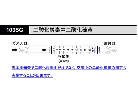 北川式・光明理化 検知管 二酸化硫黄 103SG | Forestway【通販