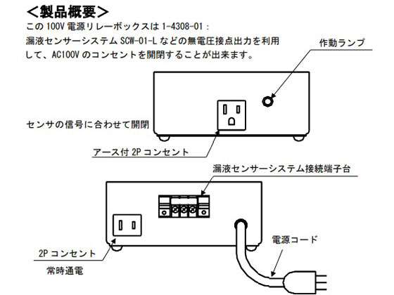 アズワン 漏液センサーシステム用100V電源リレーボックス LT-109 通販