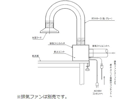 アズワン ポータブルヒュームフード用フレキフードダブル | Forestway