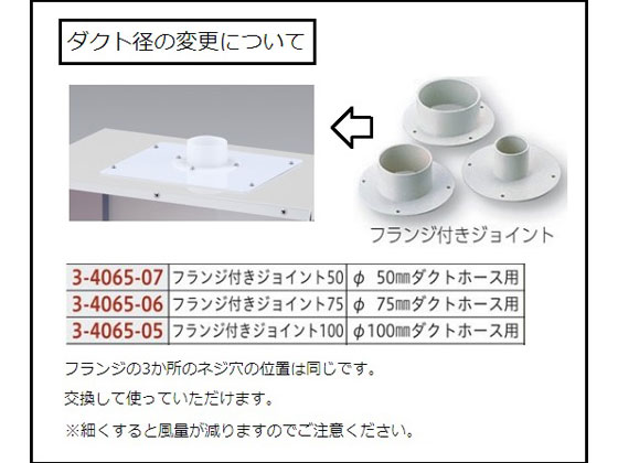 アズワン 配管用部品 フランジ付きジョイント75 | Forestway【通販