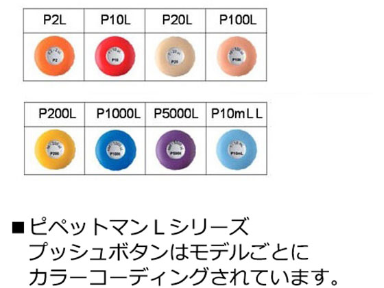 ギルソン ピペットマン L P2L【通販フォレストウェイ】