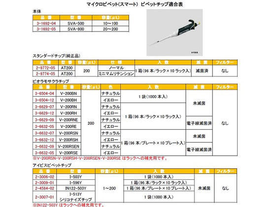 アズワン マイクロピペット(スマート)20~200μL SVA-800