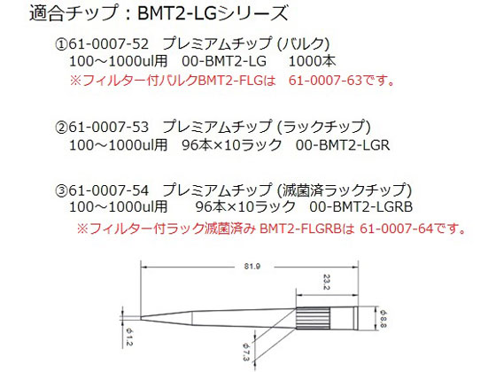 ニチリョー ニチペット FⅡ 1000μL 00-NPF2-1000 | Forestway【通販