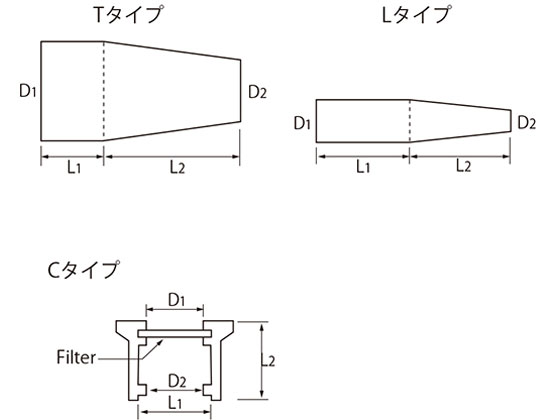 アズワン シリコセン(R)26mm 10個入 C-30 | Forestway【通販フォレスト