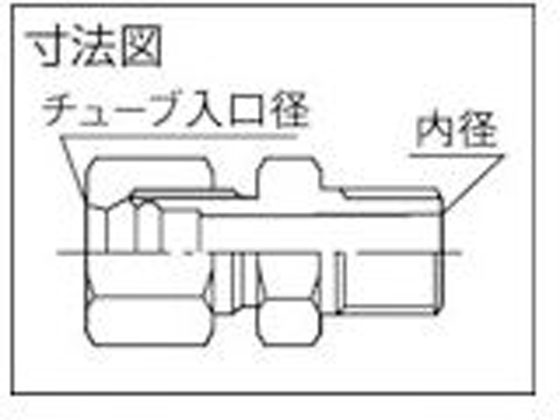 ニチアス メイルコネクタ 4mm Rc1 8 9510H-MC4-1 | Forestway【通販