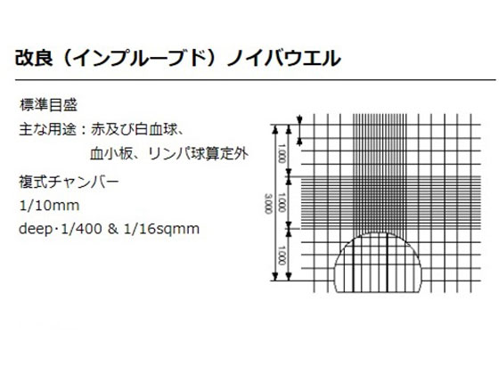 アズワン カウンティング・チェンバー 血球計算盤 ブライトライン仕様