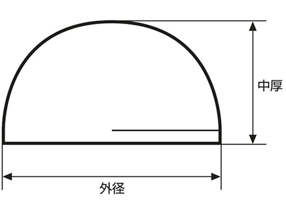 アズワン 半球レンズ φ7mm 焦点距離:6.77mm | Forestway【通販