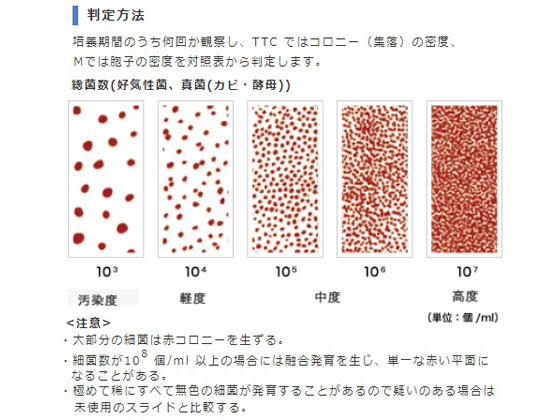 アズワン バイオチェッカー(総菌数測定用) TTC | Forestway【通販