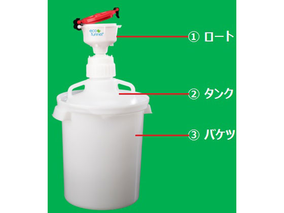 お取り寄せ】アズワン/廃液回収システム 10L 高さ660mm/EF-4-83C-SYS-