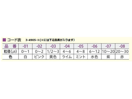 アズツール アズツール ダイヤモンドペースト 粒径6~12μm 水色 No