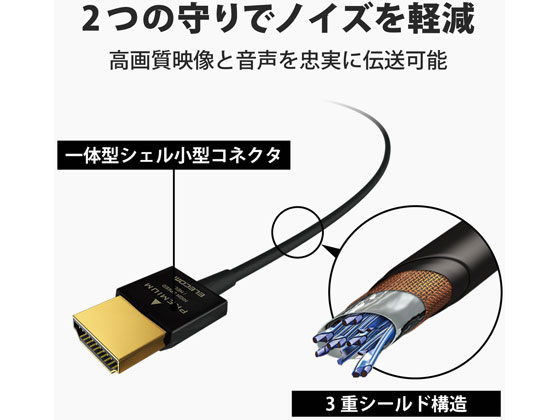 エレコム HDMIケーブル プレミアム 1m 4K対応 スリム CAC-HDPSS10BK