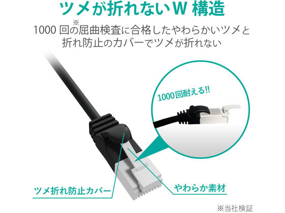 エレコム LANケーブル Cat6A やわらか 5m LD-GPAYT BK50 | Forestway