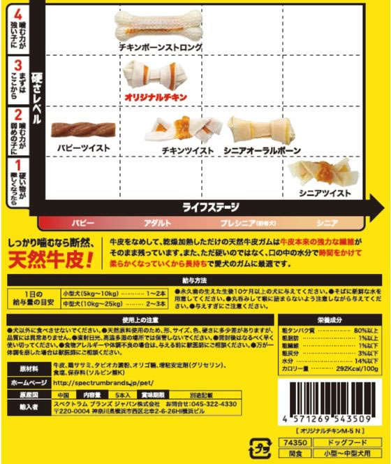 おしゃれ 8本 イン お取り寄せ ザ ミート チキンディップ ミドル スペクトラムブランズ ディンゴ ドッグフード