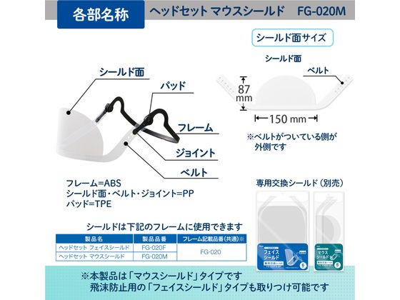 プラス ヘッドセット マウスシールド フレーム1個+シールド3枚