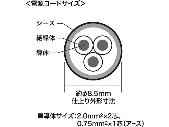 サンワサプライ 工事物件タップ 3P 6個口 1m TAP-KS6-1【通販 