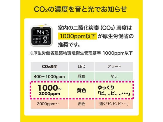 サンワサプライ CO2二酸化炭素測定器(温度・湿度計付き 通販 