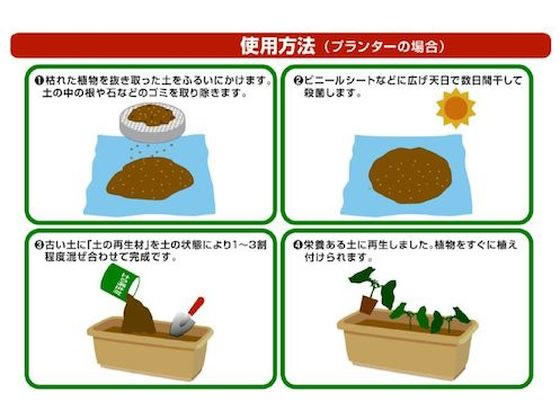 トムソンコーポレーション 土の再生材 1l Forestway 通販フォレストウェイ