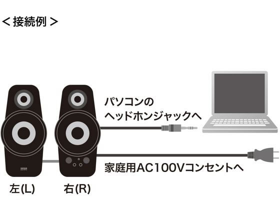 サンワサプライ ツィーター搭載2chマルチメディアスピーカー MM