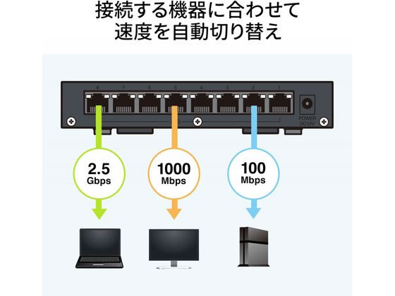 サンワサプライ 2.5G対応スイッチングハブ 8ポート マグネット付き 通販【フォレストウェイ】