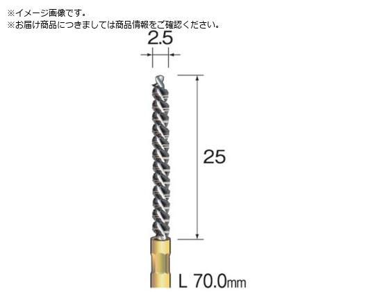 Minimo XpCz[uV iC 2.5 FD2104