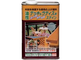 �j�b�y �����f�b�L&���e�B�X 1.6L �K�[�f�B�A���u���[ HUH010-1.6