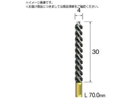 Minimo XpCz[uV n 4 FD2007